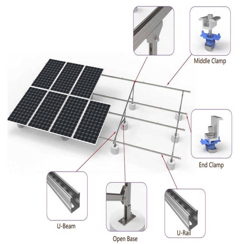 Cấu trúc lắp đặt bảng điều khiển năng lượng mặt trời bằng thép có thể điều chỉnh hiệu quả cao với hệ thống khung màu đen được chứng nhận UL