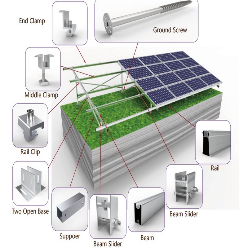 Hệ thống kết cấu giá đỡ mặt đất thương mại quy mô lớn Nhà máy điện gắn trên mặt đất bằng nhôm