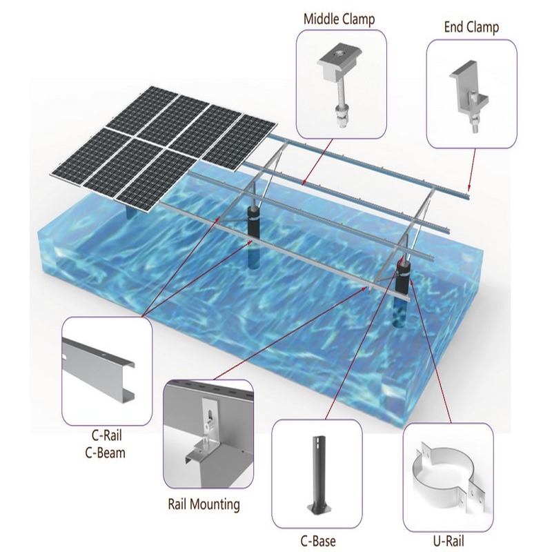 Cấu trúc gắn bảng điều khiển năng lượng mặt trời bằng thép pv có thể điều chỉnh hiệu quả cao với chứng nhận của SGS